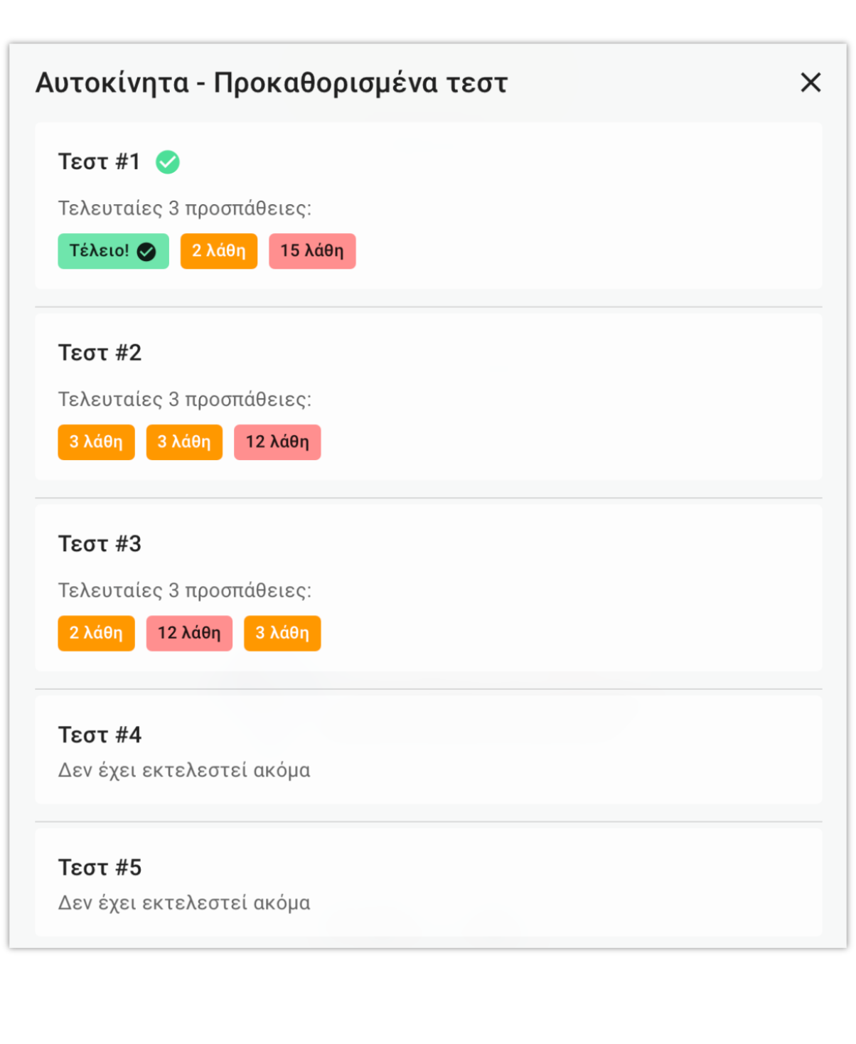 Preset Tests Overview
